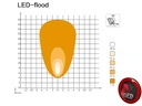 FARO LED USO GENERAL 16 DIODOS 3W = 48W DE 9-32V .3840LM / AFD-4049 / KIKAI-30001